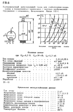 cheap vacuum tubes prices